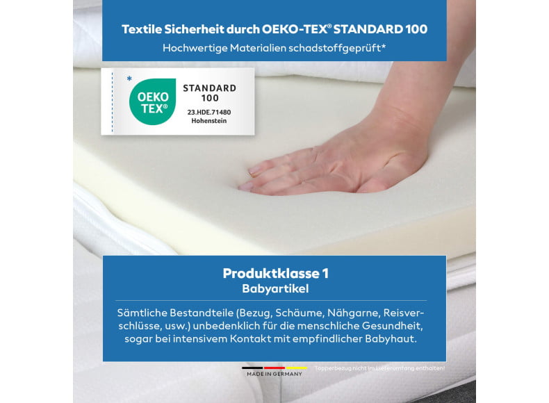 Ersatz Viscoschaum-Topperkern - OEKO-TEX Standard 100 geprüft und für Produktklasse 1 zertifiziert