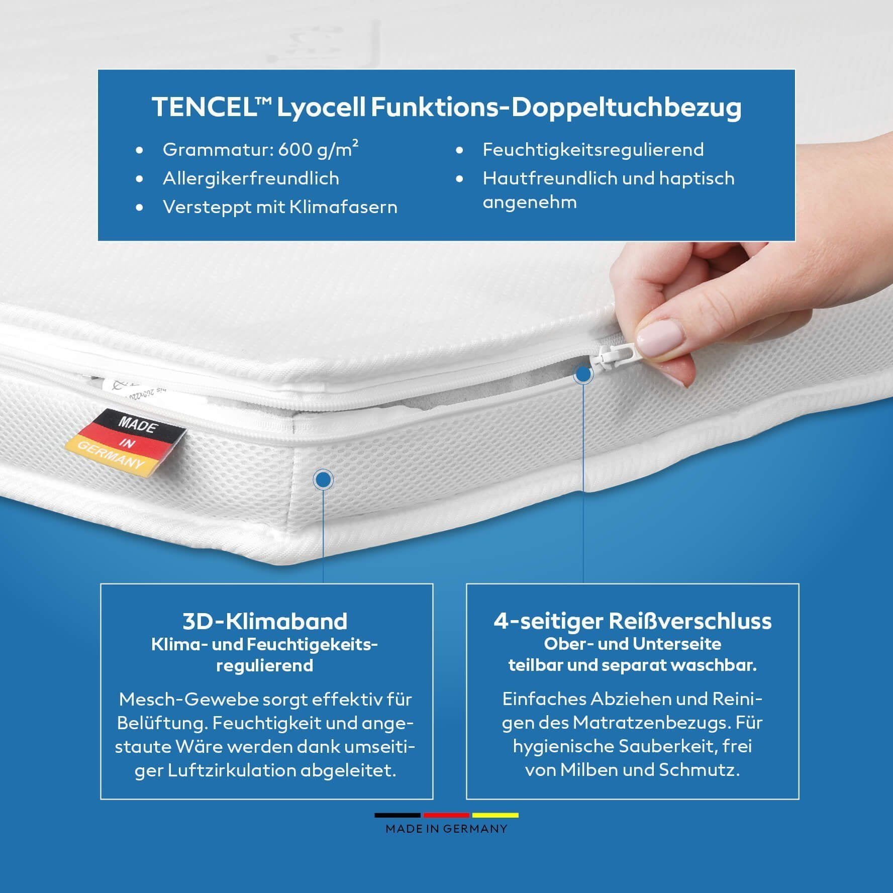 Topper Bezug 180x200 Mit Reissverschluss