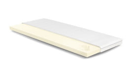 Visco RG50 (Basic) Topper 70x220 cm