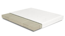 Midsofty H2 (TENCEL™ Lyocell) Kaltschaummatratze 180x200 cm