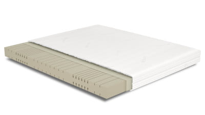 Midsofty H2 (TENCEL™ Lyocell) Kaltschaummatratze 200x190 cm
