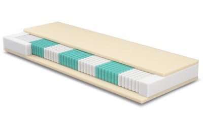 Matratzenkern SERA H3 (Ohne Bezug) 90x160 cm