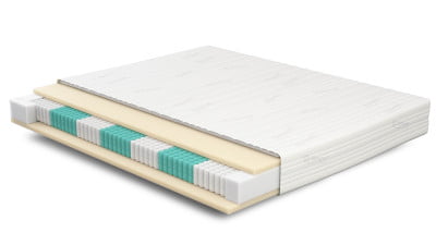 SERA H5 (TENCEL™ Lyocell) TTFK-Matratze 155x200 cm