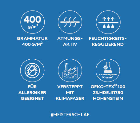 Topper atmungsaktiv, feuchtigkeitsregulierend, für Allergiker geeignet, versteppt mit Klimafaser, OekoTex Standard 100 zertifiziert
