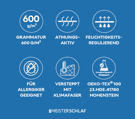 Topper atmungsaktiv, feuchtigkeitsregulierend, für Allergiker geeignet, versteppt mit Klimafaser, OekoTex Standard 100 zertifiziert