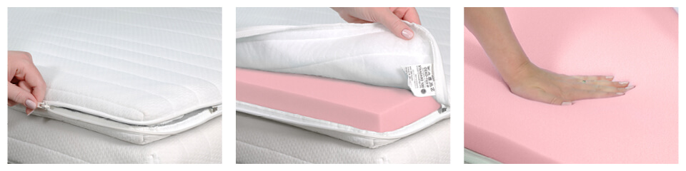 Kaltschaum Kern in einem Basic Jersey Doppeltuchbezug