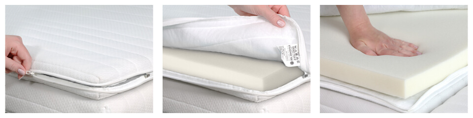 Viscoschaum Topper mit Jersey Doppeltuch-Bezug, hautfreundlich und haptisch angenehm