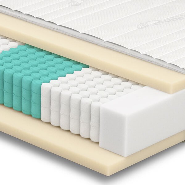 Boxspringbett_Matratze_Detail