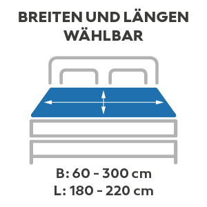 Boxspringbett_Optionen_Abmessungen