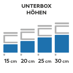 Boxspringbett_Optionen_Unterbox