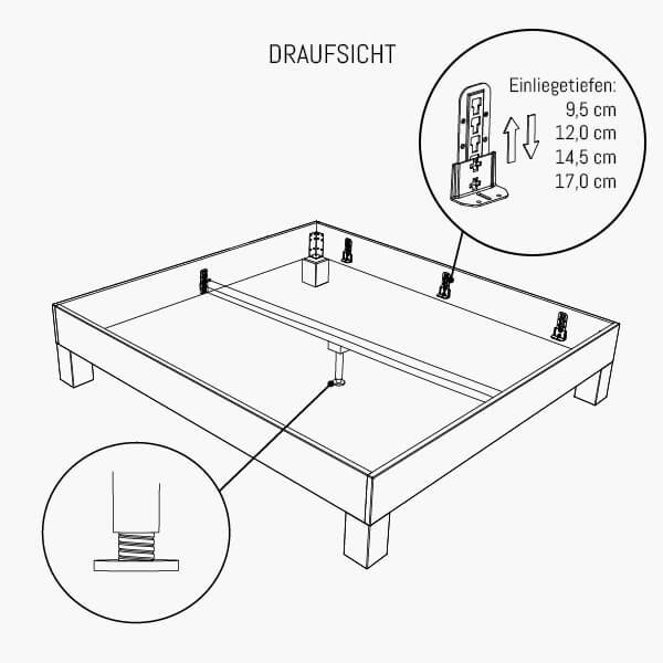 holzbett_klass_aufbau_zeichnung_draufsicht