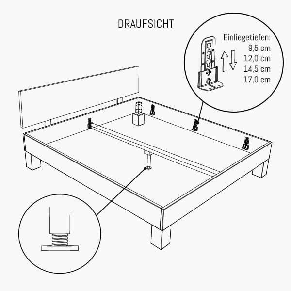 holzbett_klass_aufbau_zeichnung_draufsicht